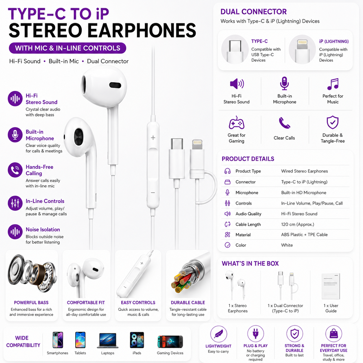 Type-C to iP / Type-iP to C Stereo Earphones
